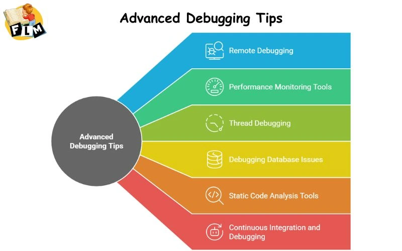 Advanced Debugging Tips