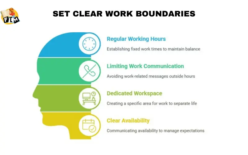 Set Clear Work Boundaries