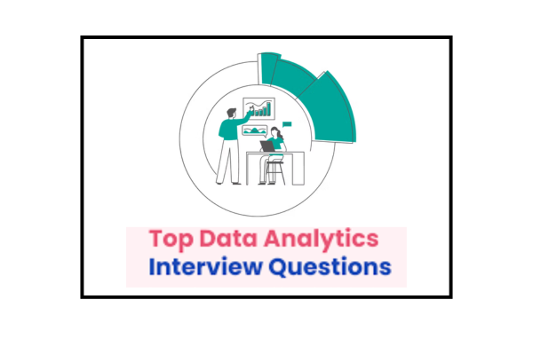 data-analytics-interview-questions-flm-poster.png