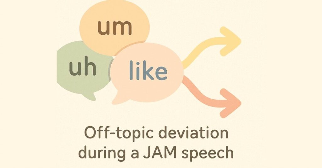 Illustration representing filler word usage and topic deviation during JAM.