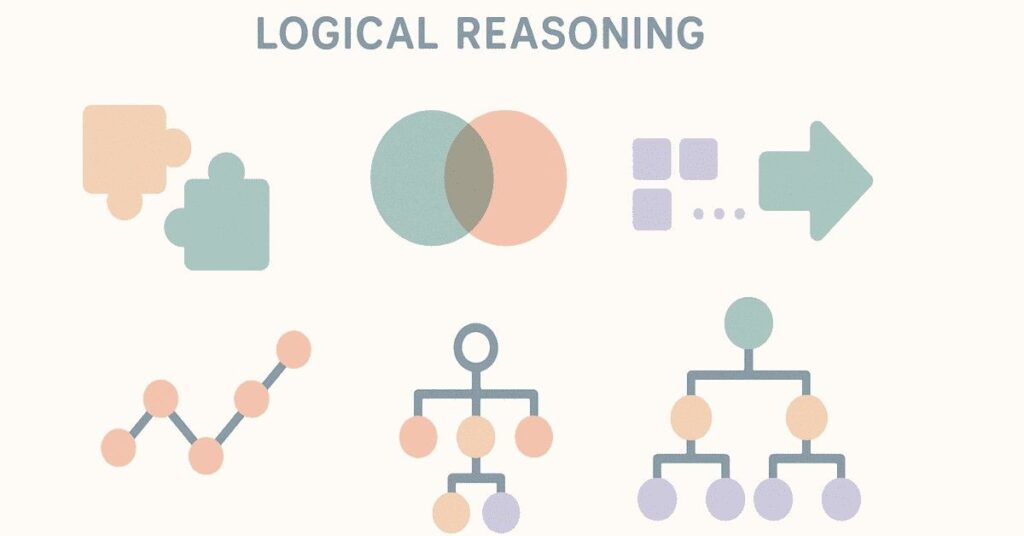 Header visual showing multiple logical reasoning concepts such as puzzles, patterns and Venn diagrams.