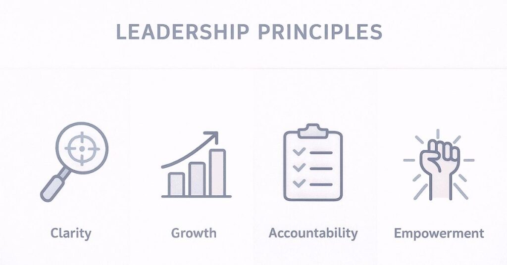 Leadership philosophy for senior interviews illustration